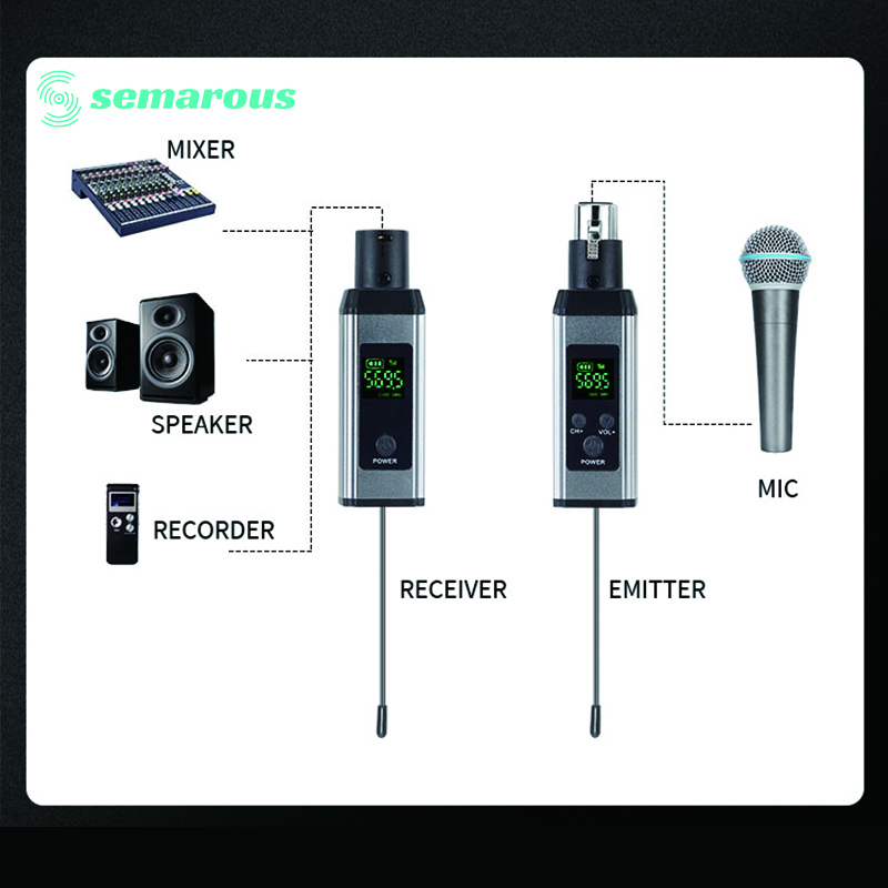 передача звука беспроводная 