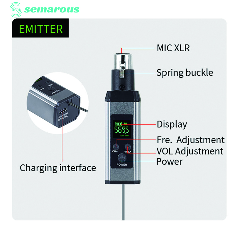 система передатчика 