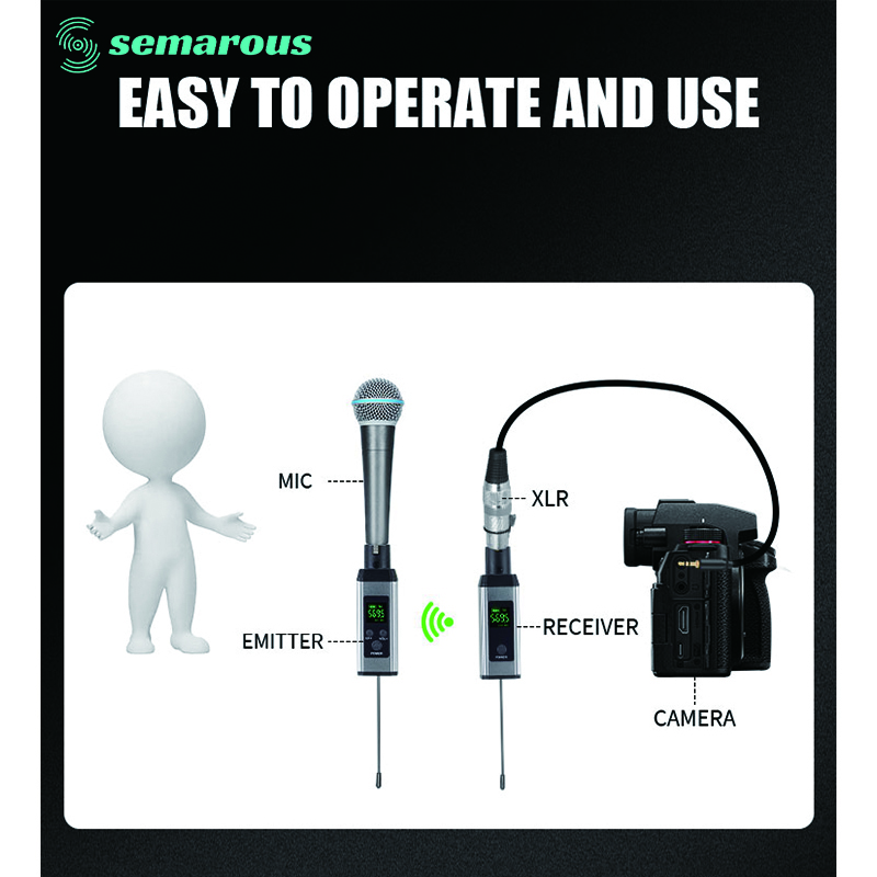 передают звук беспроводная 