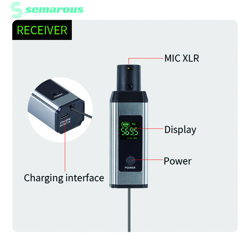 беспроводной передатчик и приемник 